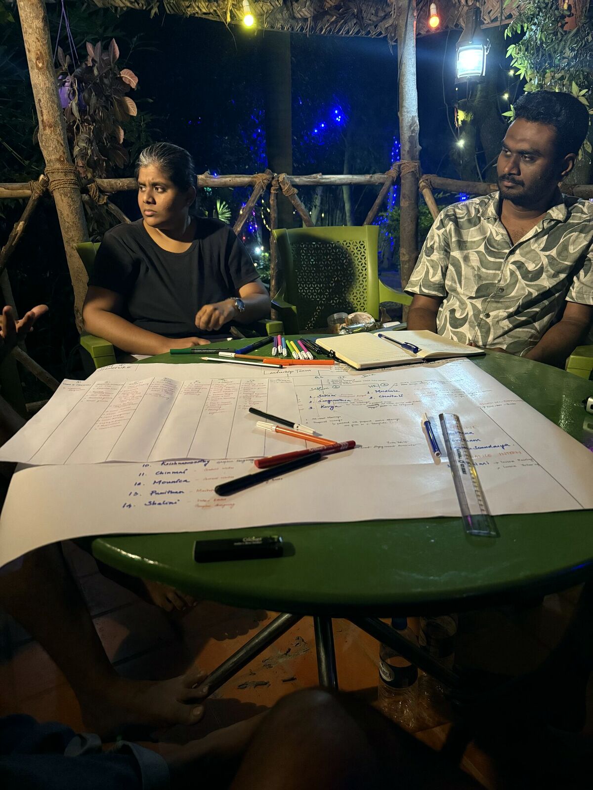 Tribe at hut discussing late night